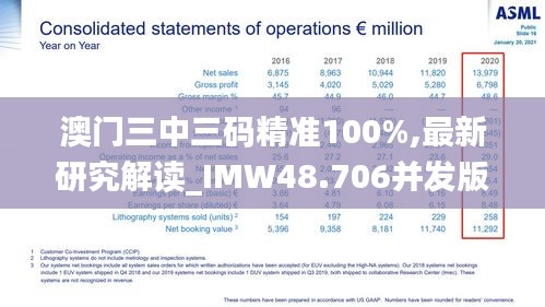 澳门三中三码精准100%,最新研究解读_IMW48.706并发版