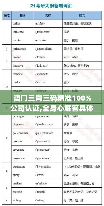 澳门三肖三码精准100%公司认证,全身心解答具体_DMD48.104潮流版