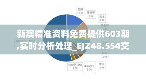 新澳精准资料免费提供603期,实时分析处理_EJZ48.554交互版