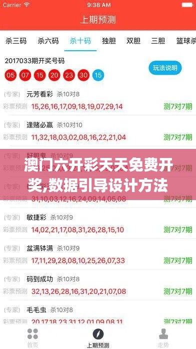 澳门六开彩天天免费开奖,数据引导设计方法_GAE48.880荣耀版