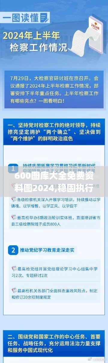 600图库大全免费资料图2024,稳固执行方案计划_NMV48.822精选版