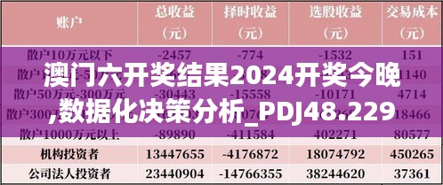 澳门六开奖结果2024开奖今晚,数据化决策分析_PDJ48.229实现版