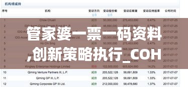 管家婆一票一码资料,创新策略执行_COH48.635稳定版