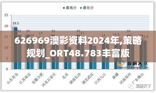 626969澳彩资料2024年,策略规划_ORT48.783丰富版