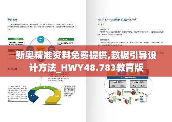 新奥精准资料免费提供,数据引导设计方法_HWY48.783教育版