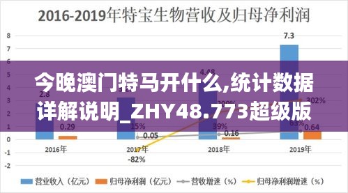 今晚澳门特马开什么,统计数据详解说明_ZHY48.773超级版