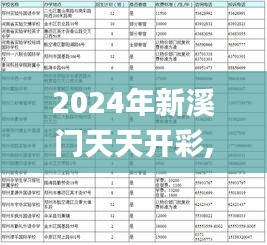 2024年新溪门天天开彩,稳健设计策略_GQM48.469本地版