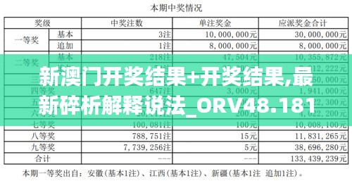 新澳门开奖结果+开奖结果,最新碎析解释说法_ORV48.181味道版