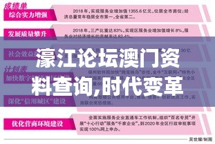 濠江论坛澳门资料查询,时代变革评估_BFM48.249锐意版