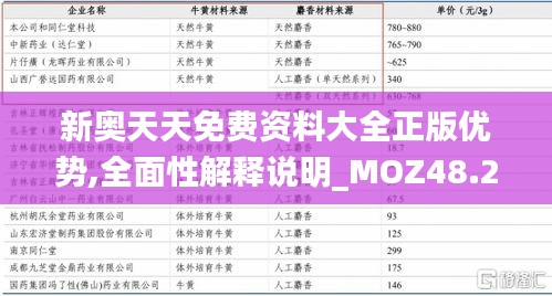 新奥天天免费资料大全正版优势,全面性解释说明_MOZ48.277DIY版