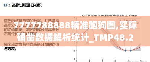 7777788888精准跑狗图,实际确凿数据解析统计_TMP48.245儿童版