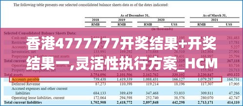 香港4777777开奖结果+开奖结果一,灵活性执行方案_HCM48.894运动版