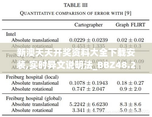 新澳天天开奖资料大全下载安装,实时异文说明法_BBZ48.281专业版