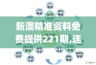 新澳精准资料免费提供221期,连贯性方法执行评估_REG48.695美学版