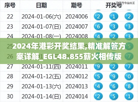 2024年港彩开奖结果,精准解答方案详解_EGL48.855薪火相传版