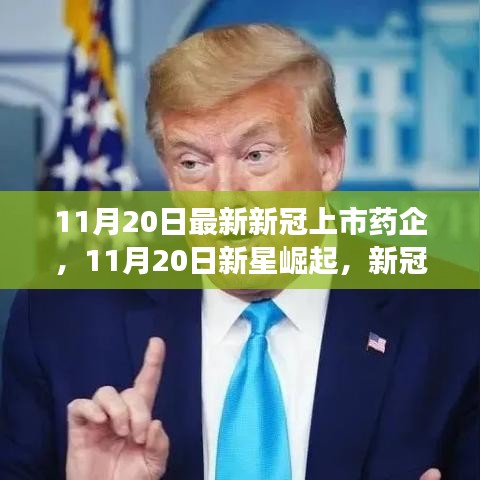 新星崛起，新冠上市药企照亮生命科学未来之路的励志故事