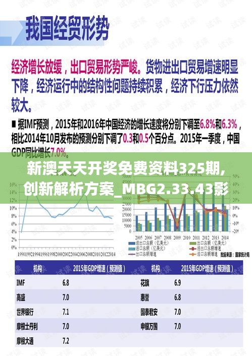 新澳天天开奖免费资料325期,创新解析方案_MBG2.33.43影像处理版