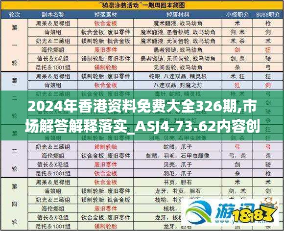 2024年香港资料免费大全326期,市场解答解释落实_ASJ4.73.62内容创作版