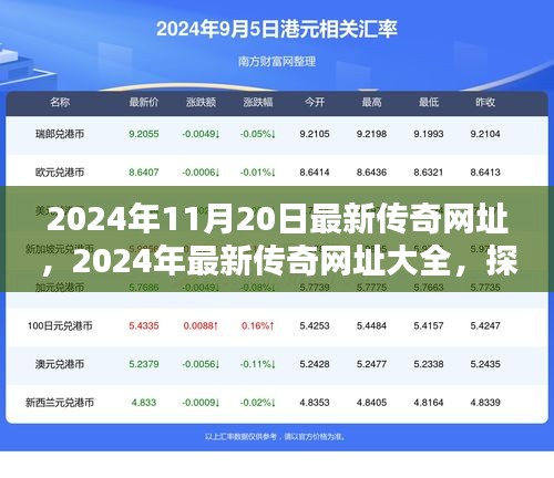 2024年最新传奇网址大全，开启虚拟世界宝藏之门的探索之旅