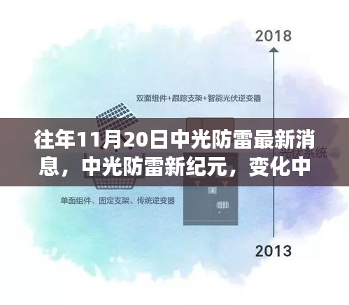 中光防雷新纪元，变化中的学习成就未来天空的自信与辉煌