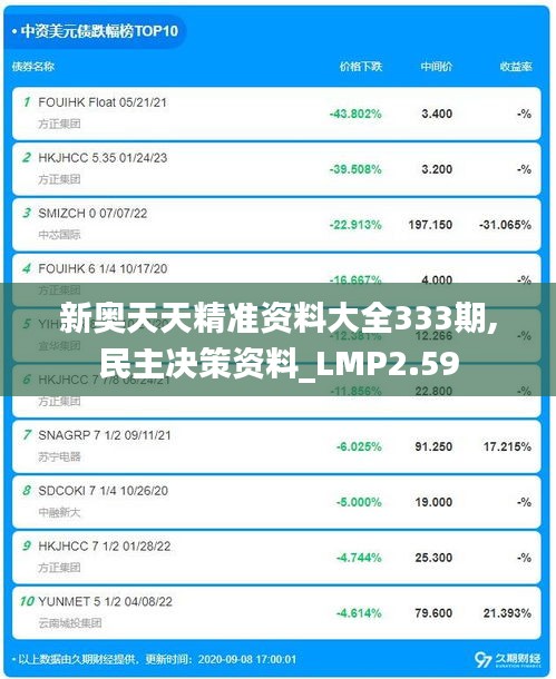 新奥天天精准资料大全333期,民主决策资料_LMP2.59