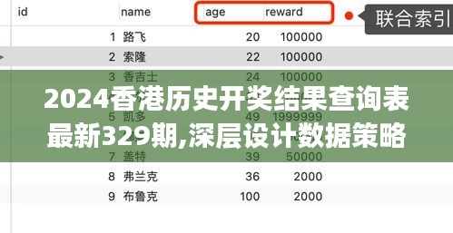 2024香港历史开奖结果查询表最新329期,深层设计数据策略_MJB1.17