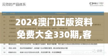 2024澳门正版资料免费大全330期,客户关系解答落实_GAG2.34