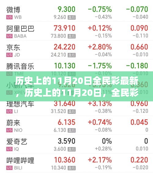 历史上的全民彩最新事件回顾与解析，聚焦全民彩最新事件与回顾历史时刻