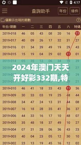 2024年澳门天天开好彩332期,特性解答解释落实_WFZ8.61