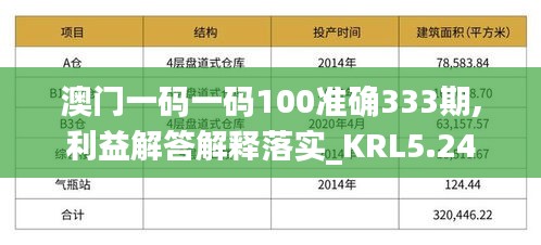 澳门一码一码100准确333期,利益解答解释落实_KRL5.24