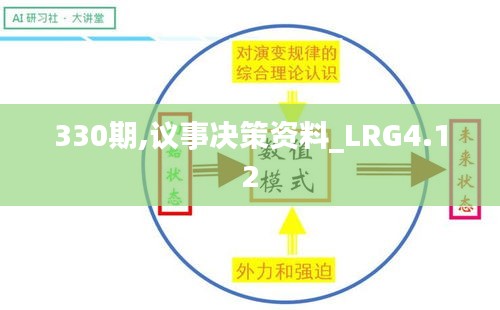 330期,议事决策资料_LRG4.12