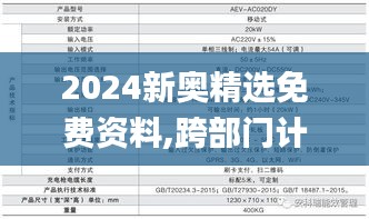 2024新奥精选免费资料,跨部门计划落实响应_温馨版TUA6.18