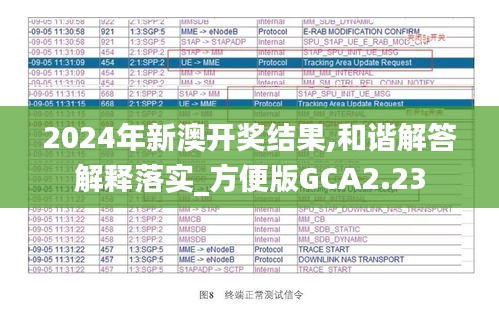 2024年新澳开奖结果,和谐解答解释落实_方便版GCA2.23