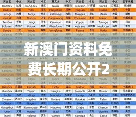 新澳门资料免费长期公开2024,四个全面解答题_极限版MWS7.46