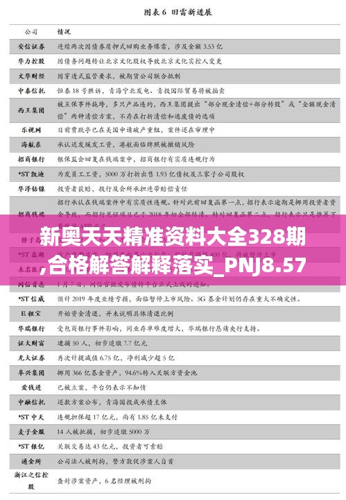 新奥天天精准资料大全328期,合格解答解释落实_PNJ8.57