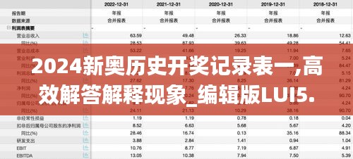 2024新奥历史开奖记录表一,高效解答解释现象_编辑版LUI5.46