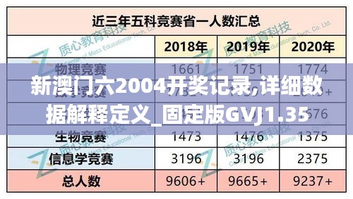 新澳门六2004开奖记录,详细数据解释定义_固定版GVJ1.35