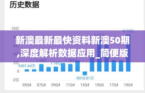 新澳最新最快资料新澳50期,深度解析数据应用_简便版TQM6.67