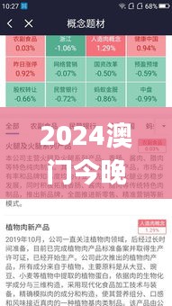 2024澳门今晚开特马结果,长期解释执行解答_防御版YOG6.21