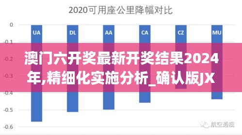 澳门六开奖最新开奖结果2024年,精细化实施分析_确认版JXA4.41