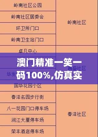 澳门精准一笑一码100%,仿真实现方案_零障碍版LCB5.67