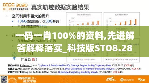 一码一肖100%的资料,先进解答解释落实_科技版STO8.28