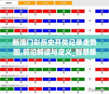 新澳门彩历史开奖记录走势图,前沿解读与定义_智慧版WIS2.72