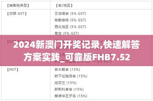 2024新澳门开奖记录,快速解答方案实践_可靠版FHB7.52