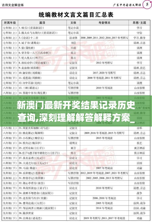 新澳门最新开奖结果记录历史查询,深刻理解解答解释方案_旗舰版MAJ1.36