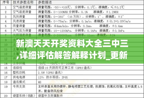 新澳天天开奖资料大全三中三,详细评估解答解释计划_更新版AVT2.76