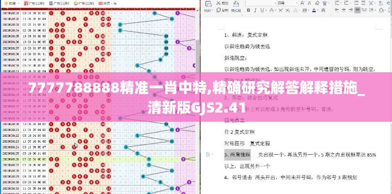 7777788888精准一肖中特,精确研究解答解释措施_清新版GJS2.41