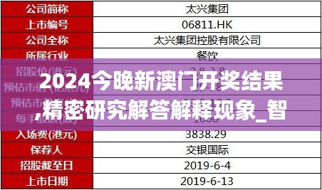 2024今晚新澳门开奖结果,精密研究解答解释现象_智力版IWX8.65