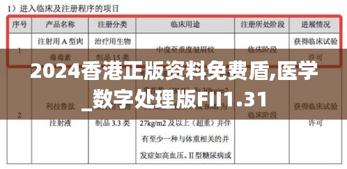 2024香港正版资料免费盾,医学_数字处理版FII1.31