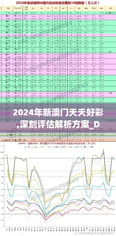 2024年新澳门夭夭好彩,深刻评估解析方案_DIY工具版BYO3.51